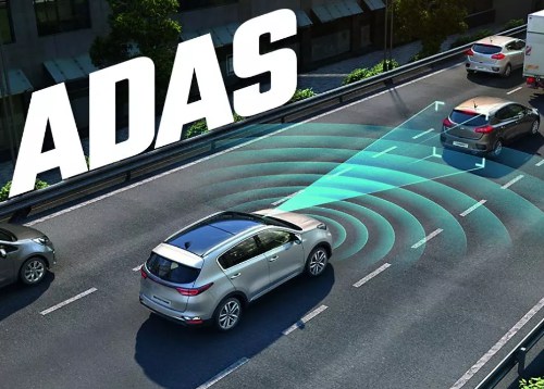 How Do ADAS Camera Lenses Enhance Vehicle Safety and Vision?