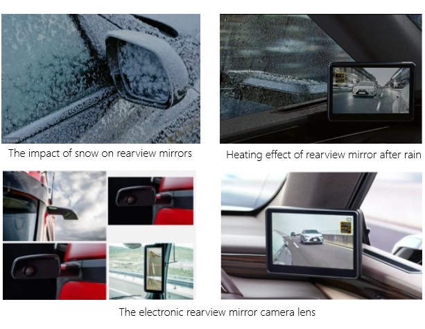 Clear Vision, Any Weather: Wintop Optics' New Heated Mirror Lens Technology